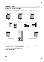 Предварительный просмотр 53 страницы Sony DAV-SB100 - 5 Dvd Changer System Operating Instructions Manual