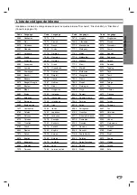 Предварительный просмотр 113 страницы Sony DAV-SB100 - 5 Dvd Changer System Operating Instructions Manual