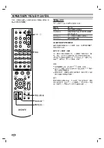 Предварительный просмотр 149 страницы Sony DAV-SB100 - 5 Dvd Changer System Operating Instructions Manual