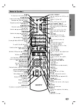 Предварительный просмотр 9 страницы Sony DAV-SB200 Operating Instructions Manual