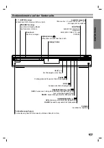 Предварительный просмотр 47 страницы Sony DAV-SB200 Operating Instructions Manual