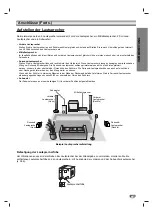 Предварительный просмотр 55 страницы Sony DAV-SB200 Operating Instructions Manual