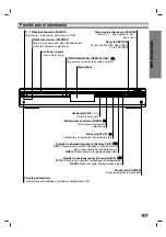 Предварительный просмотр 87 страницы Sony DAV-SB200 Operating Instructions Manual