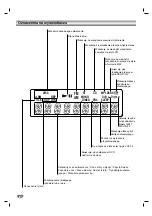 Предварительный просмотр 88 страницы Sony DAV-SB200 Operating Instructions Manual