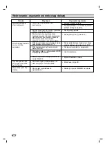 Предварительный просмотр 118 страницы Sony DAV-SB200 Operating Instructions Manual