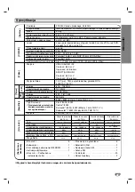 Предварительный просмотр 119 страницы Sony DAV-SB200 Operating Instructions Manual