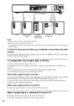 Preview for 18 page of Sony DAV-SB300 Operating Instructions Manual