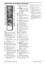 Preview for 88 page of Sony DAV-SB300 Operating Instructions Manual