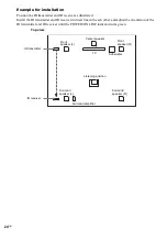 Предварительный просмотр 24 страницы Sony DAV-SB5000W Operating Instructions Manual