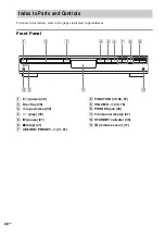 Предварительный просмотр 86 страницы Sony DAV-SB5000W Operating Instructions Manual