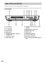 Предварительный просмотр 76 страницы Sony DAV-SC6 Operating Instructions Manual