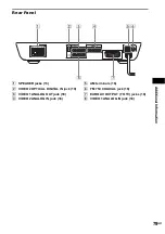 Предварительный просмотр 79 страницы Sony DAV-SC6 Operating Instructions Manual