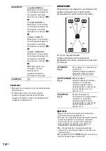 Предварительный просмотр 160 страницы Sony DAV-SC8 Operating Instructions Manual