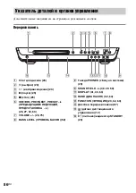 Предварительный просмотр 172 страницы Sony DAV-SC8 Operating Instructions Manual