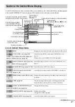 Предварительный просмотр 9 страницы Sony DAV-SR1 Operating Instructions Manual