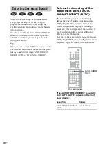 Предварительный просмотр 46 страницы Sony DAV-SR1 Operating Instructions Manual