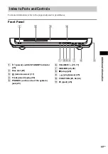 Предварительный просмотр 89 страницы Sony DAV-SR1 Operating Instructions Manual