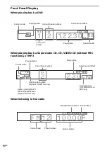 Предварительный просмотр 90 страницы Sony DAV-SR1 Operating Instructions Manual