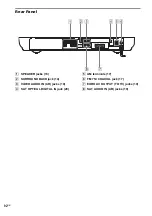 Предварительный просмотр 92 страницы Sony DAV-SR1 Operating Instructions Manual