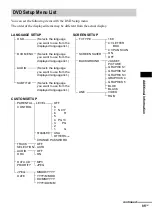 Предварительный просмотр 95 страницы Sony DAV-SR1 Operating Instructions Manual