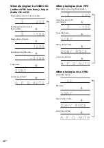 Preview for 42 page of Sony DAV-SR2 Operating Instructions Manual