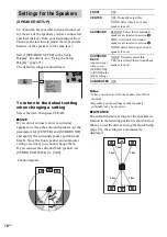 Preview for 76 page of Sony DAV-SR2 Operating Instructions Manual