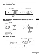 Preview for 91 page of Sony DAV-SR2 Operating Instructions Manual