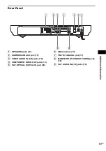 Preview for 93 page of Sony DAV-SR2 Operating Instructions Manual