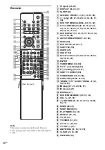 Preview for 94 page of Sony DAV-SR2 Operating Instructions Manual