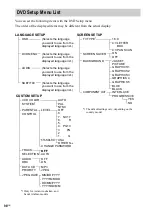 Preview for 96 page of Sony DAV-SR2 Operating Instructions Manual