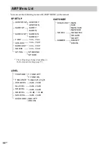 Preview for 98 page of Sony DAV-SR2 Operating Instructions Manual