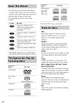 Предварительный просмотр 6 страницы Sony DAV-SR3 Operating Instructions Manual