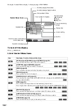 Предварительный просмотр 104 страницы Sony DAV-TZ100 Operating Instructions Manual