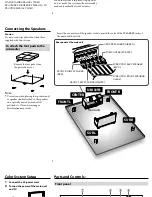 Предварительный просмотр 5 страницы Sony DAV-TZ130 Operating Instructions Manual