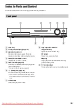 Предварительный просмотр 13 страницы Sony DAV-TZ210 Operating Instructions Manual