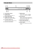 Предварительный просмотр 14 страницы Sony DAV-TZ210 Operating Instructions Manual