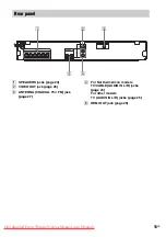 Предварительный просмотр 15 страницы Sony DAV-TZ210 Operating Instructions Manual