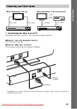 Предварительный просмотр 25 страницы Sony DAV-TZ210 Operating Instructions Manual