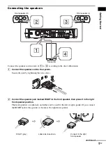 Предварительный просмотр 17 страницы Sony DAV X1 - Platinum DVD Dream Home Theater System Operating Instructions Manual