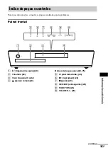 Предварительный просмотр 103 страницы Sony DAV X10 - Bravia Theater Home System (Portuguese) Manual De Instruções