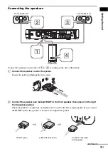 Предварительный просмотр 17 страницы Sony DAV X1G Operating Instructions Manual