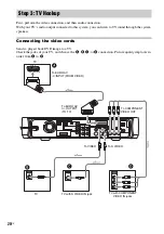 Предварительный просмотр 20 страницы Sony DAV X1G Operating Instructions Manual