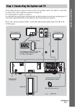 Предварительный просмотр 11 страницы Sony DAV-X1V - 5 Disc 2.1 Channel Platinum Dvd Dream System Operating Instructions Manual