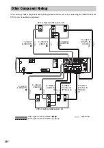 Preview for 28 page of Sony DAV-X1V - 5 Disc 2.1 Channel Platinum Dvd Dream System Operating Instructions Manual