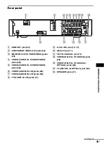 Preview for 95 page of Sony DAV-X1V - 5 Disc 2.1 Channel Platinum Dvd Dream System Operating Instructions Manual