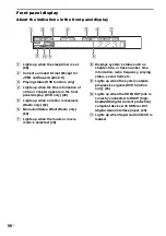 Preview for 96 page of Sony DAV-X1V - 5 Disc 2.1 Channel Platinum Dvd Dream System Operating Instructions Manual