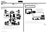 Sony DAVHDX576WF - DAV Home Theater System Connection Instruction preview