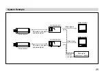 Предварительный просмотр 25 страницы Sony DC-700 Operating Instructions Manual