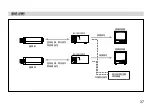 Предварительный просмотр 37 страницы Sony DC-700 Operating Instructions Manual