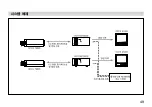 Предварительный просмотр 49 страницы Sony DC-700 Operating Instructions Manual